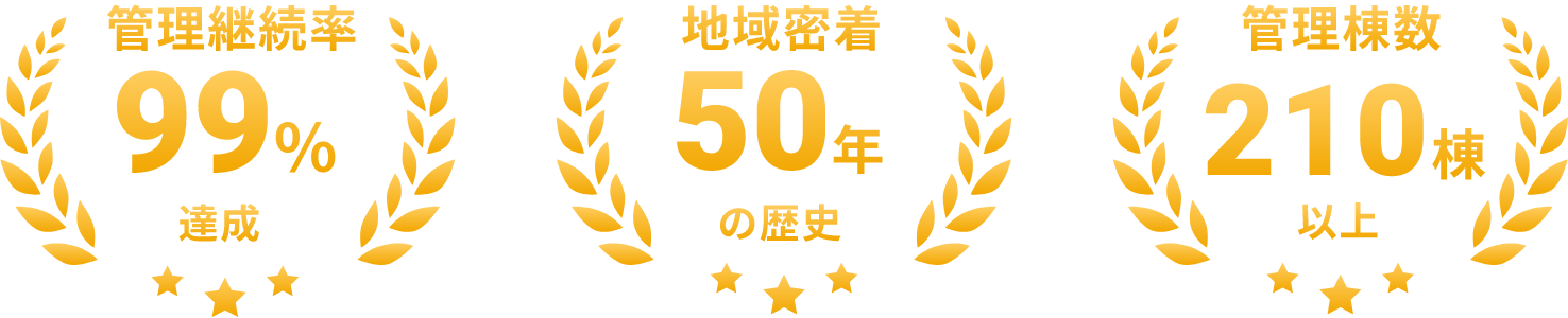 管理継続率地域密着管理棟数