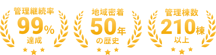 管理継続率地域密着管理棟数